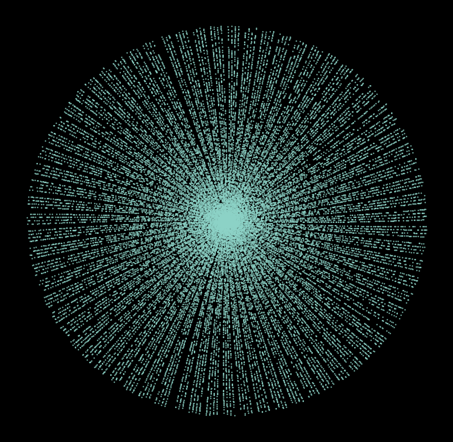 Plotting Prime Numbers Jake Tae Plotting Prime Numbers Jake Tae