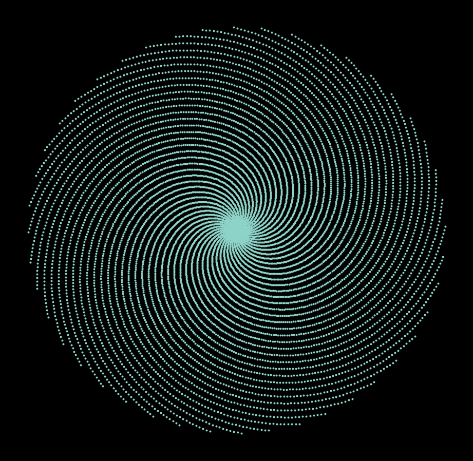 Plotting Prime Numbers Jake Tae